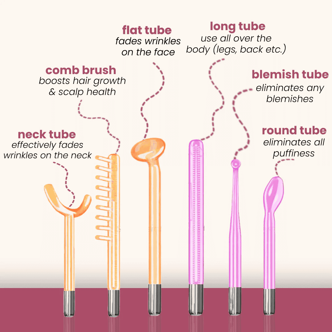 6 IN 1 Portable High Frequency Facial Skin Wand