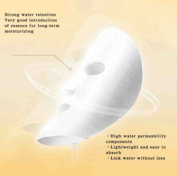 It's Zara Moisturizing Shea Butter & Honey Mask