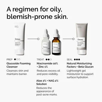 The Ordinary brand routine: Glucoside Foaming Cleanser, Niacinamide 10% + Zinc 1%, Aloe 2% + NAG 2%, and moisturizer for oily skin care