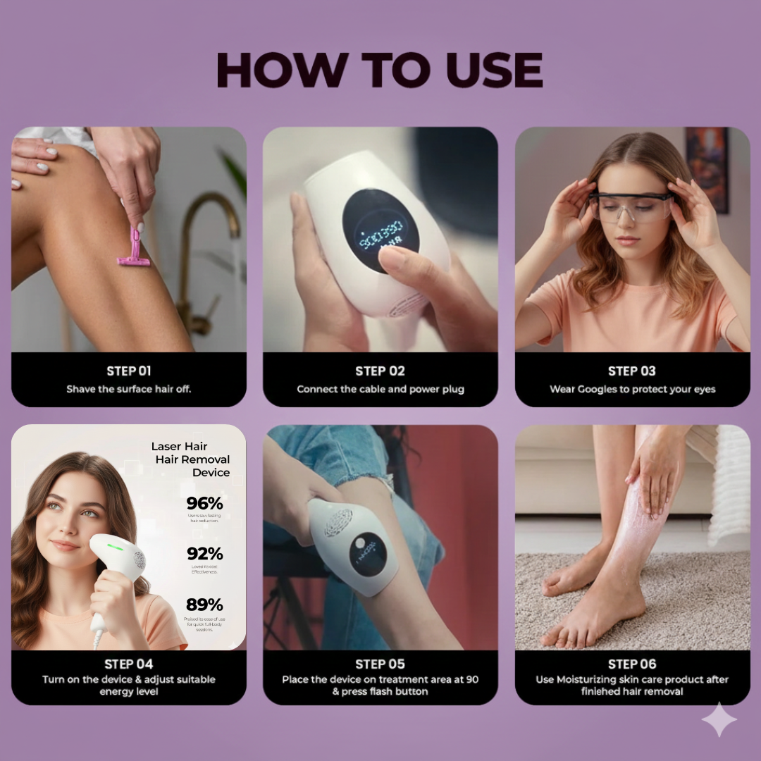 IPL Laser Hair Removal Machine in Pakistan | IPL Hair Removal Machine | Best Home Use IPL Device _999,999 Flashes