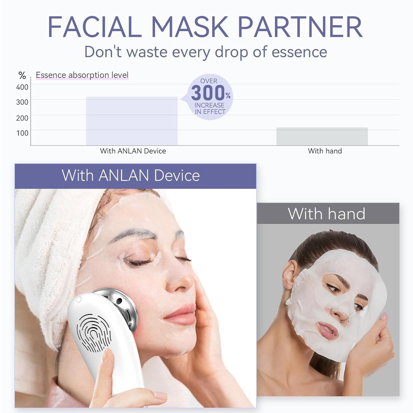 It’s Zara 7 in 1 Regen & Rewind microcurrent Anti - Aging Face Lift Device Skin Tightening Wrinkle Remover