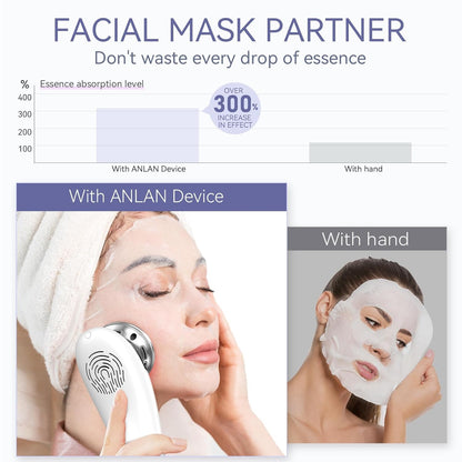 It’s Zara 7 in 1 Regen & Rewind microcurrent Anti - Aging Face Lift Device Skin Tightening Wrinkle Remover