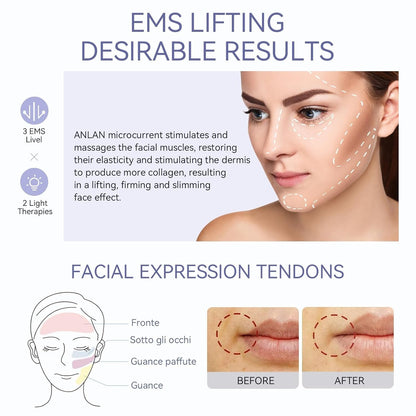 It’s Zara 7 in 1 Regen & Rewind microcurrent Anti - Aging Face Lift Device Skin Tightening Wrinkle Remover