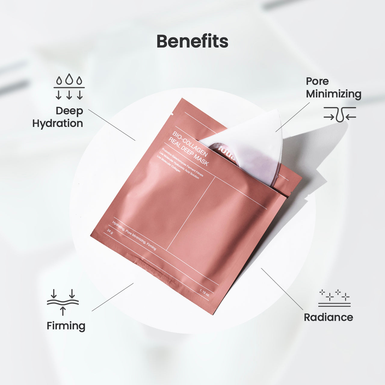 It’s Zara BIODANCE™ | Mask Duo: Bio-Collagen & Hydro Cera-nol Real Deep Mask