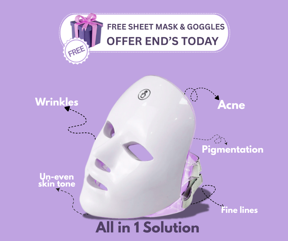 Radiant Glow 7 LED Light Therapies mask