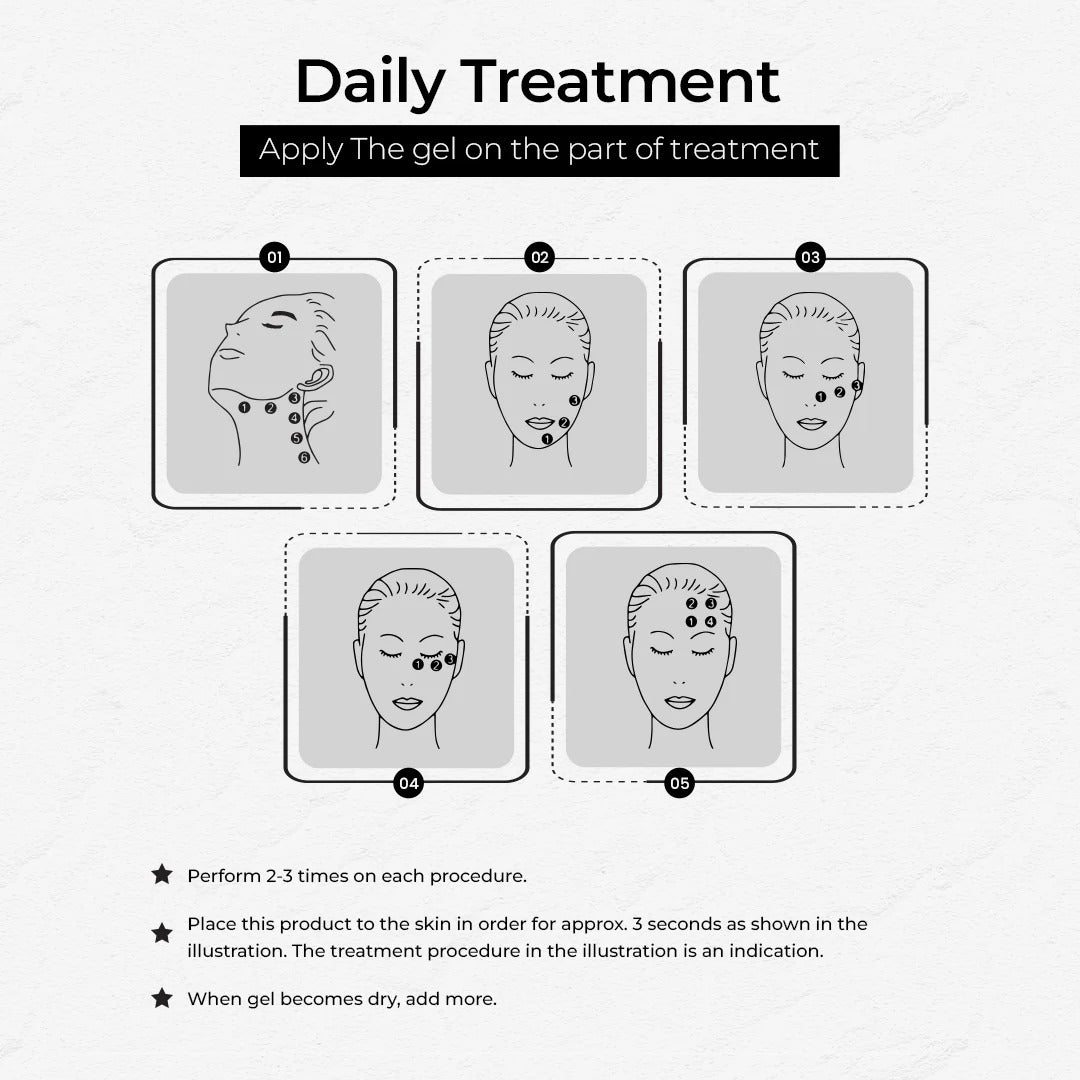 Daily face treatment routine to cleanse, nourish, and protect skin, promoting a healthy and glowing complexion.