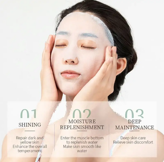 It's Zara Restorative Cucumber & Pomegranate Mask