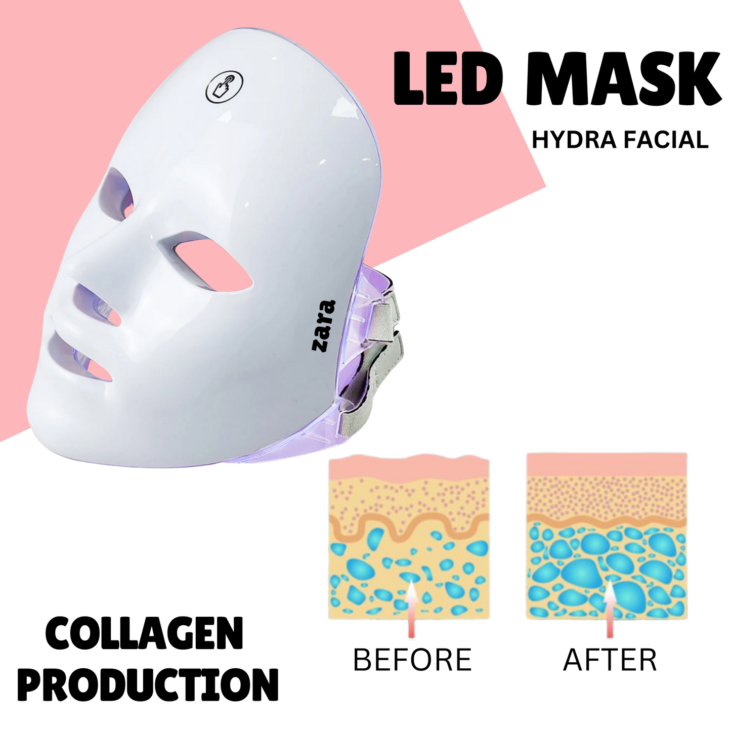 7 Lasers  LED therapy Mask | Rechargeable LED face mask