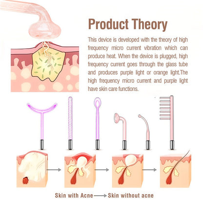 6 IN 1 Portable  High Frequency Facial Skin Wand