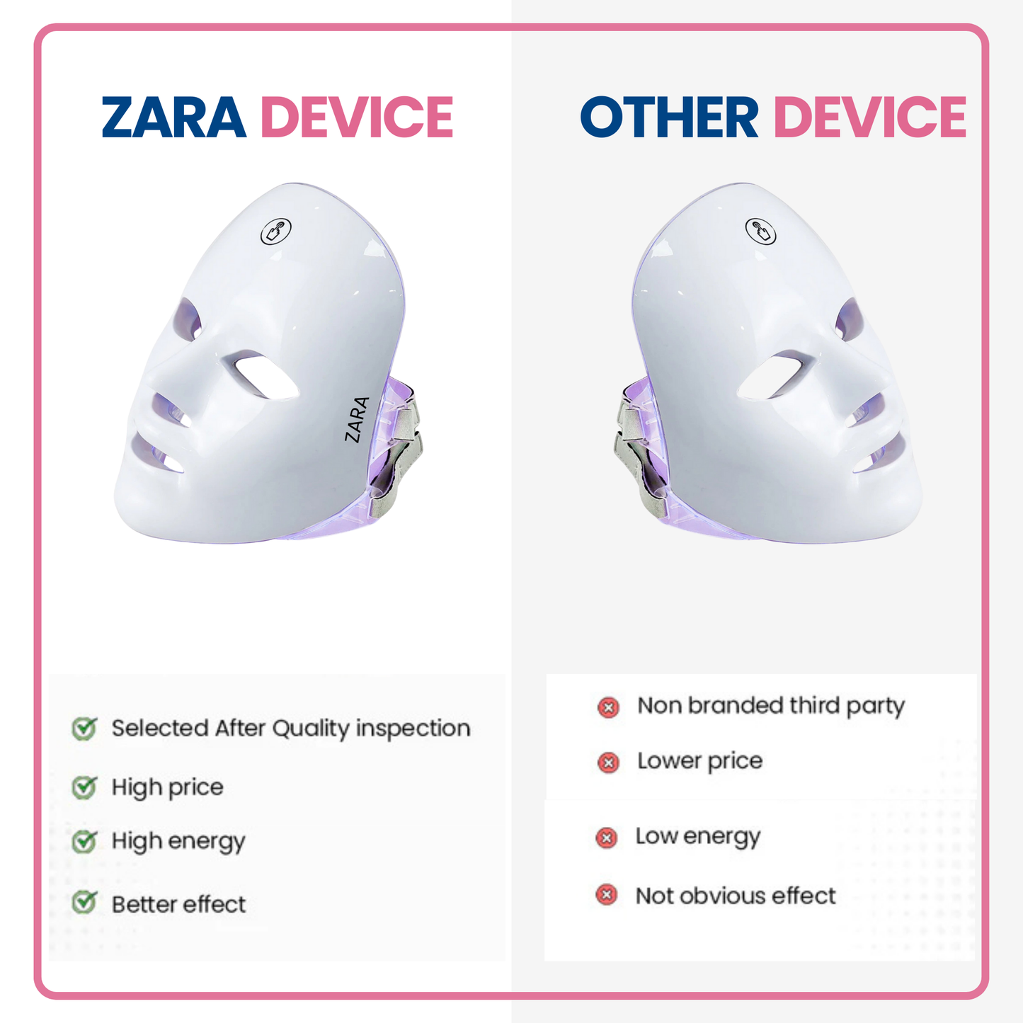 7 Lasers  LED therapy Mask | Rechargeable LED face mask