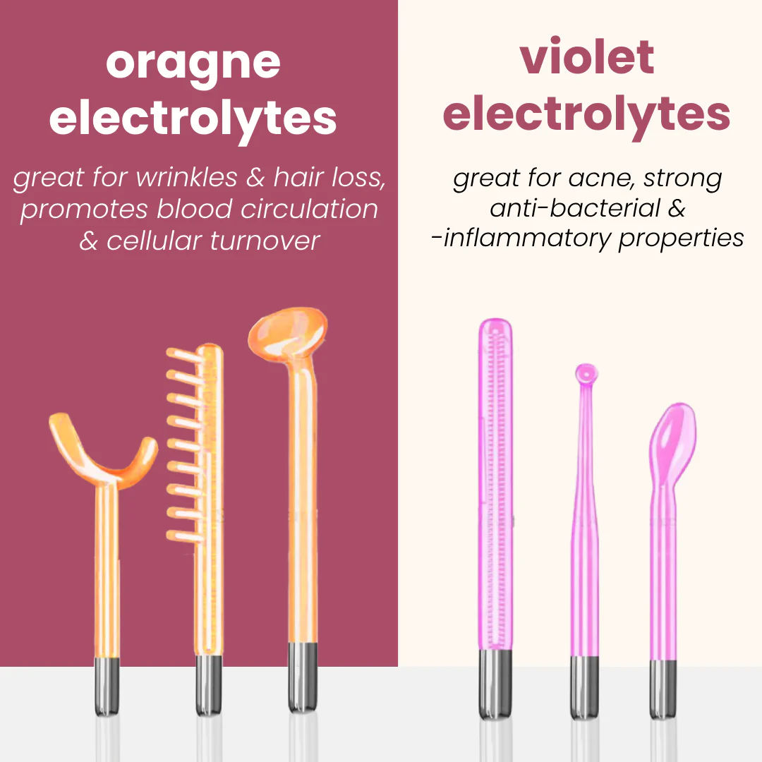 6 IN 1 Portable  High Frequency Facial Skin Wand