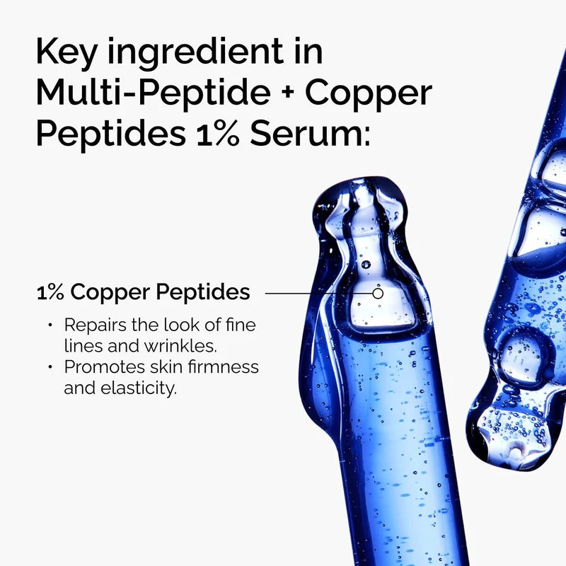 Key ingredients in Multi Peptide + Copper Peptide: peptides, copper, antioxidants, and skin-repairing compounds