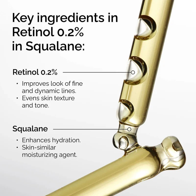 Key ingredients in Retinol 0.2% in Squalane: retinol, squalane, antioxidants, and skin-nourishing agents for anti-aging and hydration