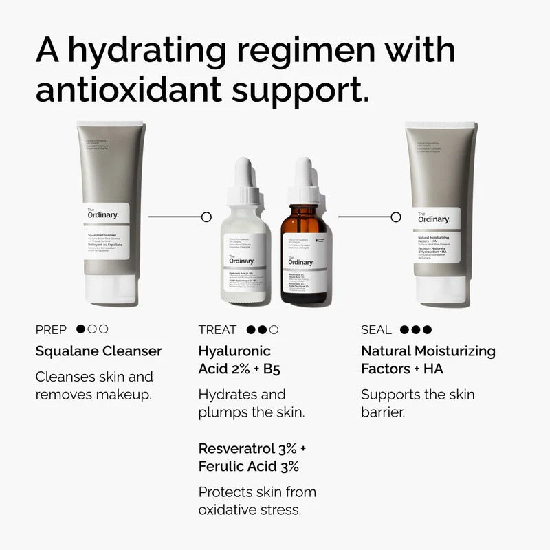 Hydrating regimen with antioxidant support: Squalane Cleanser, Hyaluronic Acid 2% + B5, Resveratrol 3% + Ferulic Acid 3%, Natural Moisturizing Factors + HA