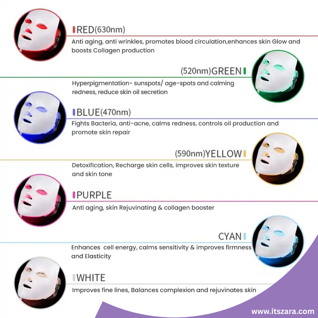 Radiant Glow 7 LED Light Therapies mask